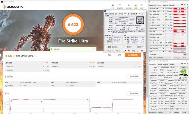 耕升G魂RTX 208极客版评测:非公性价比无出其右