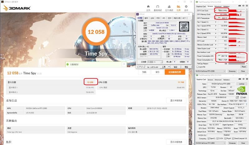 耕升G魂RTX 208极客版评测:非公性价比无出其右