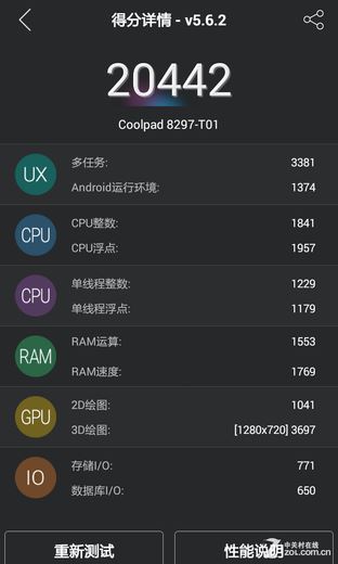 只是多2GB RAM? 大神F1极速版对比魅蓝 