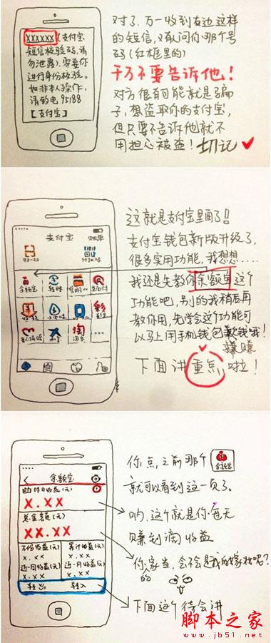 支付宝手绘说明教程：教老妈学会用支付宝的最好方法
