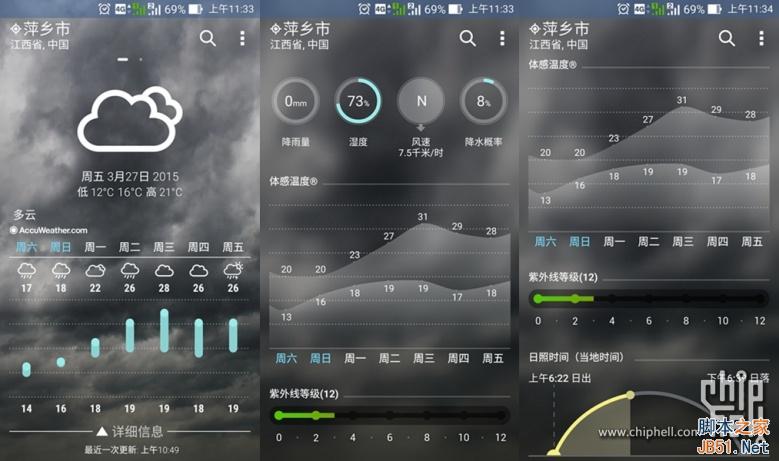 4GB内存爽死了！华硕ZenFone 2最深度评测