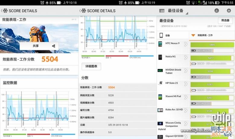4GB内存爽死了！华硕ZenFone 2最深度评测