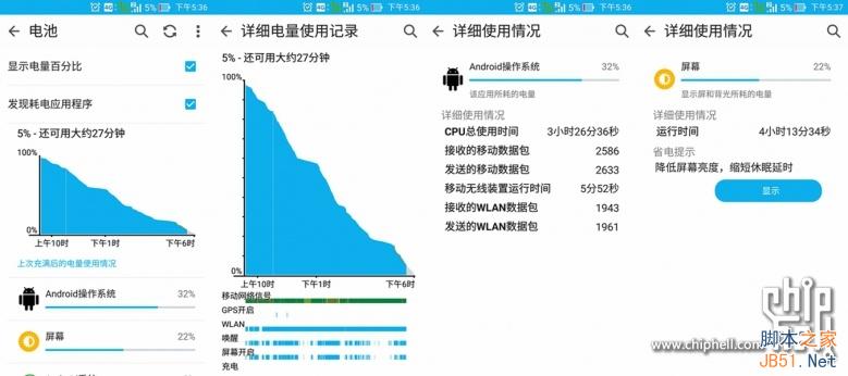 4GB内存爽死了！华硕ZenFone 2最深度评测