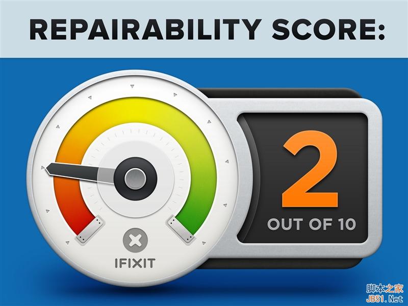 HTC One M9完全拆解：难怪骁龙810烫手！