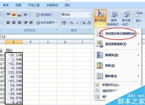 使用不同颜色区分excel中的正负数