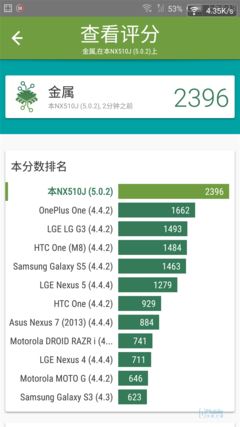 nubia Z9 Max、 (44)