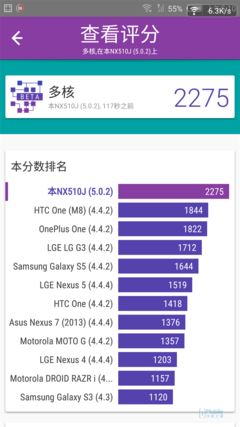 nubia Z9 Max、 (43)