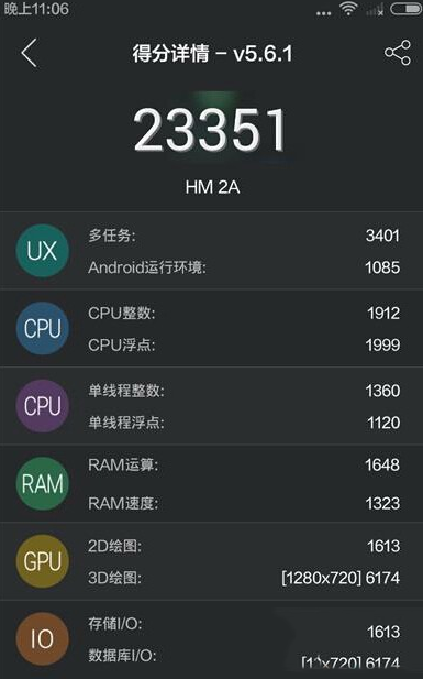 红米2a安兔兔跑分多少 红米2a安兔兔跑分测评 1