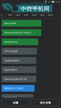 少女情怀就是傲娇 IUNI i1上手初品玩第25张图