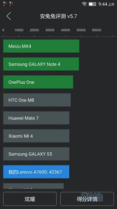 联想黄金斗士S8 ui-1
