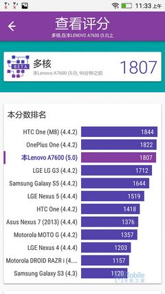 联想黄金斗士S8 ui-3
