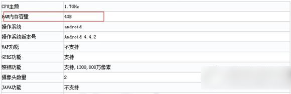 华为荣耀6联通版预约教程 荣耀6联通版怎么预约流程1