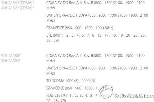 iphone6 plus港版型号有哪些？苹果iphone6 plus型号1