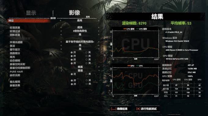 真入门甜品卡,影驰GTX 1650 Ultra骁将装机实测