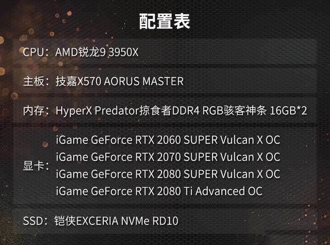 追梦光追的最好年代:七彩虹GeForce RTX+DLSS 2.0实测