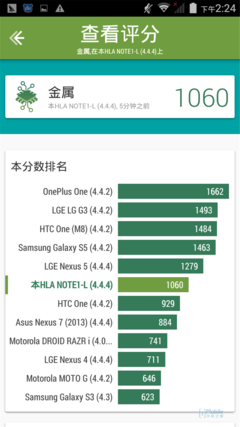 红辣椒Note截图 (1)
