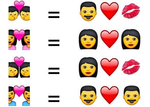 原来是Bug啊 iOS8.3beta版现emoji表情组合键