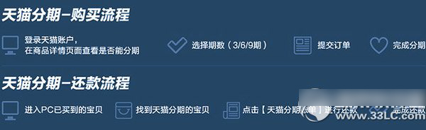 天猫分期购还款教程 天猫分期购怎么还款步骤1