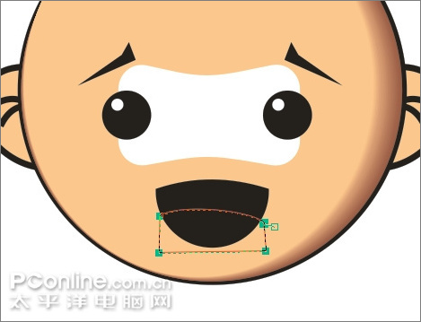 Coreldraw教程：造型工具和交互式工具