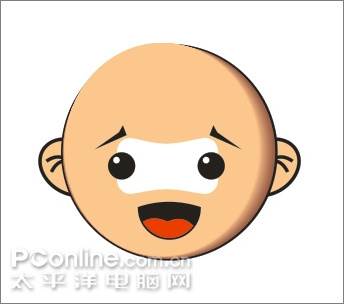 Coreldraw教程：造型工具和交互式工具