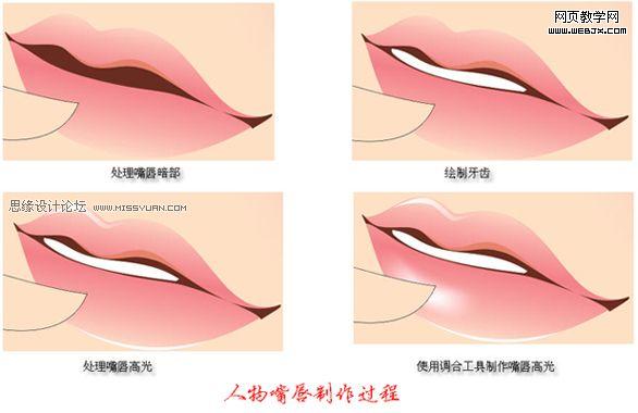 Coreldraw教程:绘制卡通矢量漂亮女孩_脚本之家