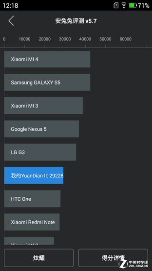 双镜面设计+骁龙615 原点手机2首发评测(不发) 