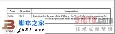 什么是EVB？EVB技术简介_脚本之家