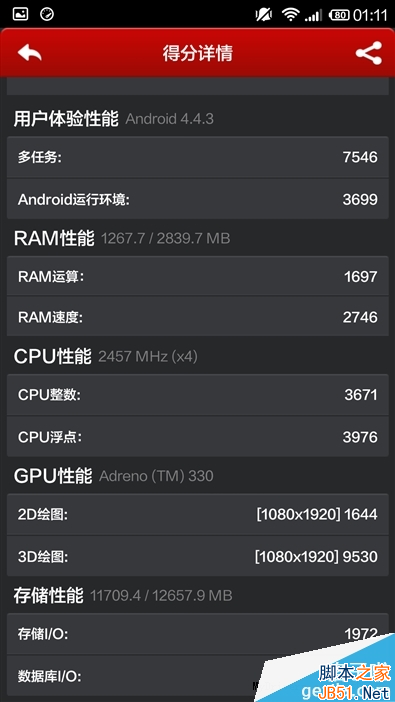 能够继续发烧？小米手机4全面评测