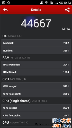 能够继续发烧？小米手机4全面评测