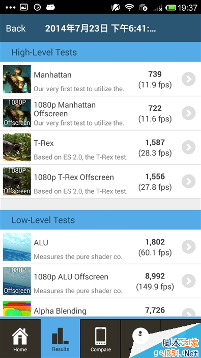 能够继续发烧？小米手机4全面评测