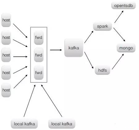 20151227114046250.jpg (450×421)