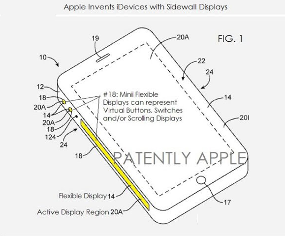 iPhone7或将配备侧面显示屏是真的吗？2