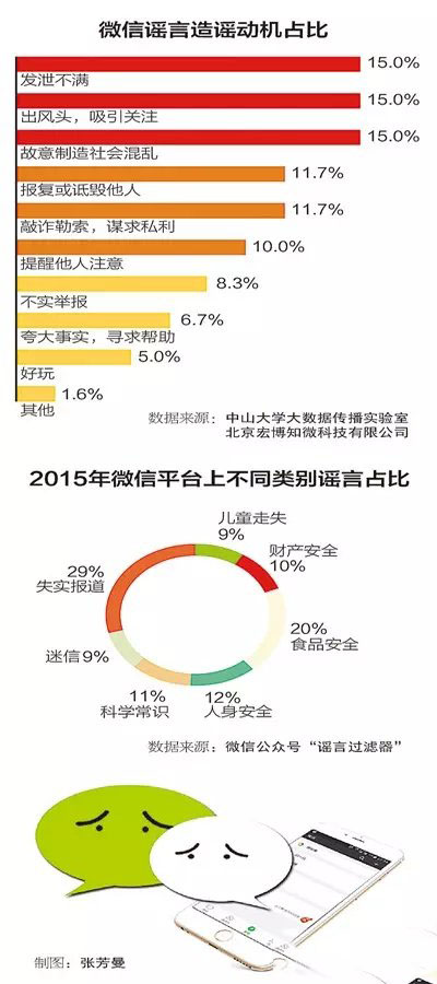 微信红包怎么撤回来 微信红包不领取会退回吗