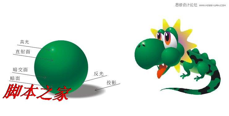 CorelDraw绘制绿色可爱的卡通龙,脚本之家