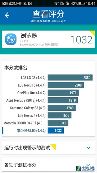 800元以下王者之争 荣耀畅玩4C对比魅蓝 