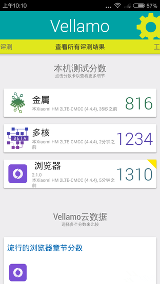 尖Phone:热机交锋 荣耀畅玩4C对比红米2 