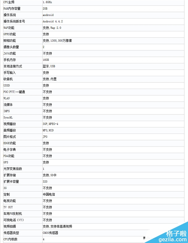 竟支持FDD 华为电信4G新机曝光