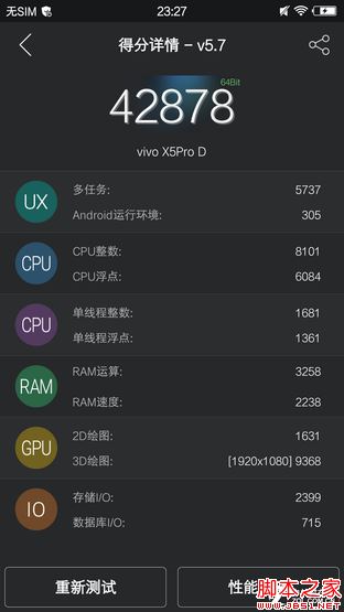双面2.5D玻璃+眼球识别 vivo X5Pro首测 