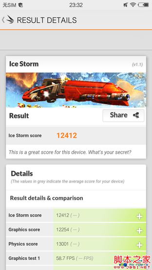 双面2.5D玻璃+眼球识别 vivo X5Pro首测 