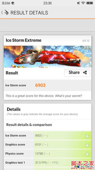 双面2.5D玻璃+眼球识别 vivo X5Pro首测 