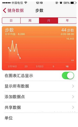 ios8.2正式版和8.1.3哪个好?ios8.2和8.1.3对比评测