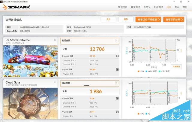 昂达oBook10Pro值得买吗?昂达oBook 10 Pro二合一平板电脑全面深度评测图解