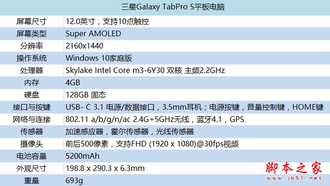 三星TabPro S值得买吗?三星Galaxy TabPro S平板电脑全面深度评测图解