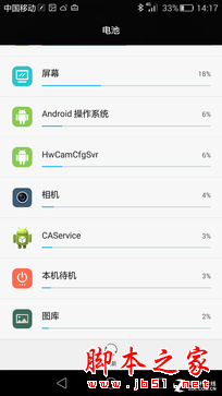 100%耗电全程 华为P8续航表现实景测试 