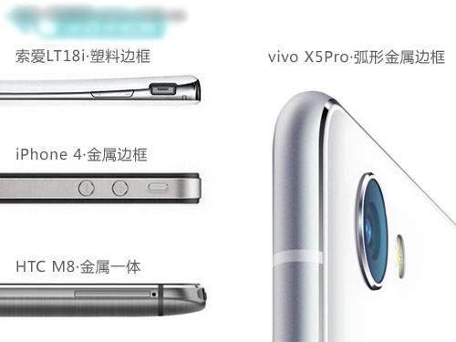 手机工业设计发展的缩影