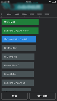 性能：MT6752八核够给力