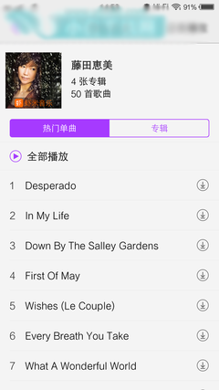 性能：MT6752八核够给力