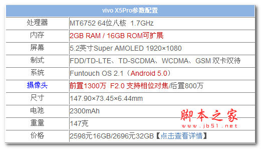 性能：MT6752八核够给力