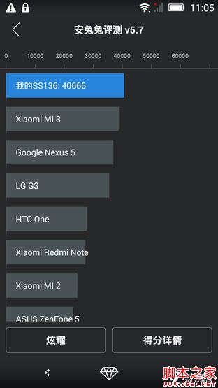 SUGAR2手机评测：136颗宝石镶嵌 美极了 