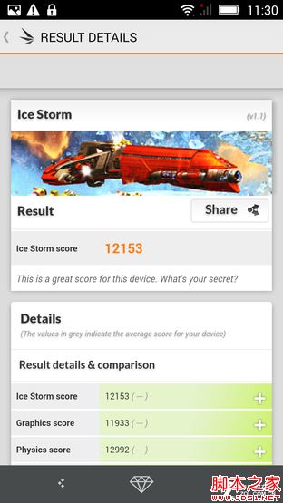 SUGAR2手机评测：136颗宝石镶嵌 美极了 